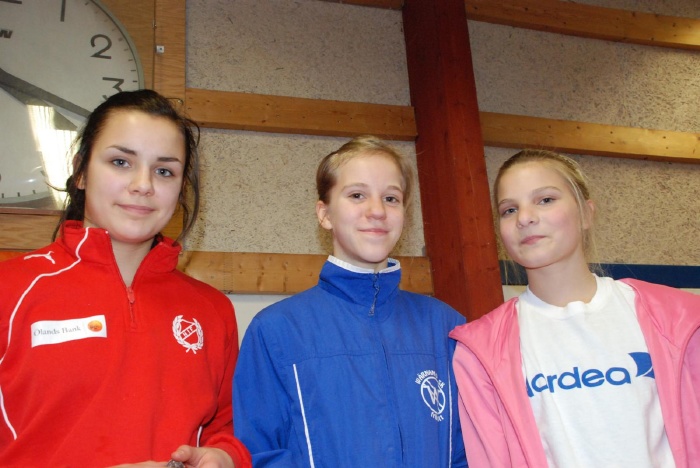 F14-pallen (DM), Irma Ekmecic, Hgby IF (2a), Amanda Gabrielson, Wrnamo SK (1a),  Sofia Andersson, IFK Vxj (3a)